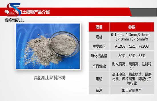 河南睢陽區(qū)高鋁細(xì)粉,鋁礬土骨科,鋁礬土骨科價格,鋁礬土細(xì)粉,鋁礬土,鋁礬土價格 河南睢陽區(qū)高鋁細(xì)粉,鋁礬土骨科,鋁礬土骨科價格,鋁礬土細(xì)粉,鋁礬土,鋁礬土價格