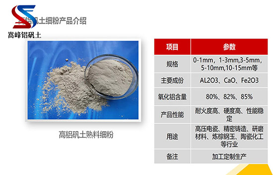 遼寧朝陽高鋁細粉,鋁酸鈣粉,鋁礬土骨料,高鋁細粉,鋁礬土熟料,研磨級鋁礬土,礬土細粉廠家 遼寧朝陽高鋁細粉,鋁酸鈣粉,鋁礬土骨料,高鋁細粉,鋁礬土熟料,研磨級鋁礬土,礬土細粉廠家